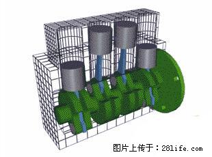你知道怎么热车和取暖吗？ - 车友部落 - 丽江生活社区 - 丽江28生活网 lj.28life.net
