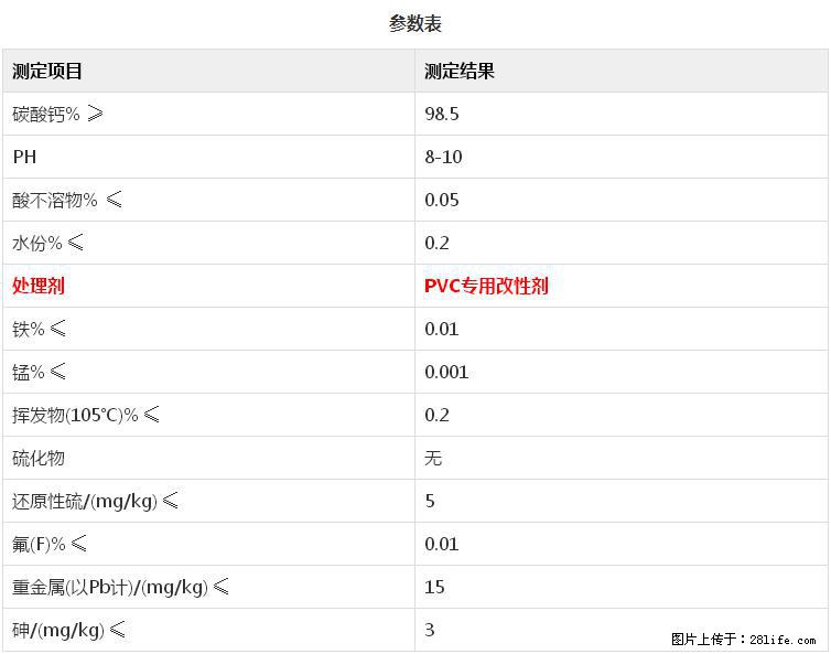 【桂林三鑫新型材料】PVC管材专用复合钙 超细改性碳酸钙 - 新手上路 - 丽江生活社区 - 丽江28生活网 lj.28life.net