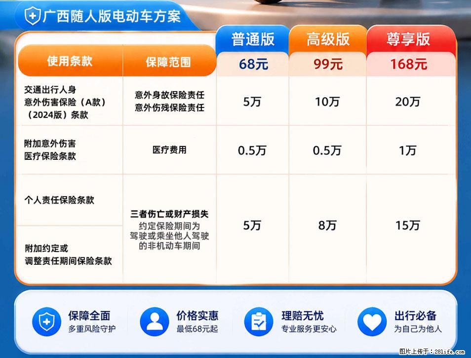 【骑行保障】安全骑行，保障随行！电动车专属保险上线啦！ - 丽江生活资讯 - 丽江28生活网 lj.28life.net